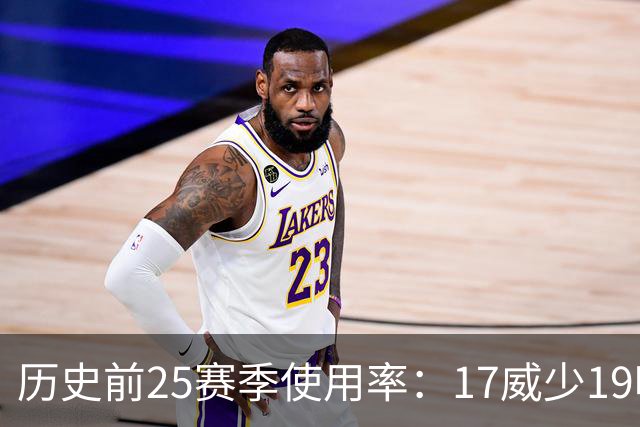 历史前25赛季使用率：17威少19哈登23字母占据前三 东契奇上榜6次
